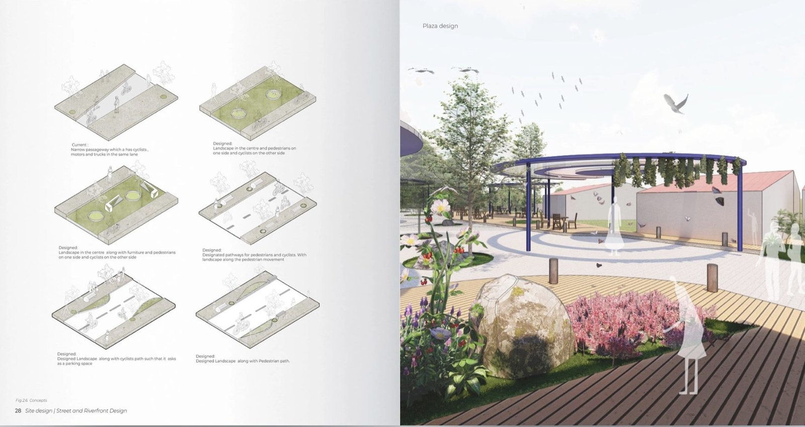 Public realm study