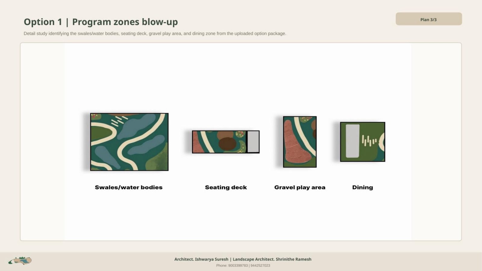 Program zones blow-up: water bodies, seating deck, play area, dining