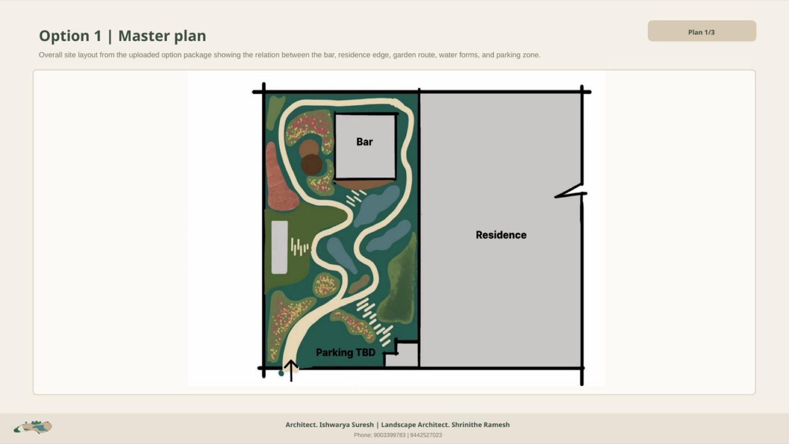 ECR Villa landscape master plan showing garden route, water forms and residence