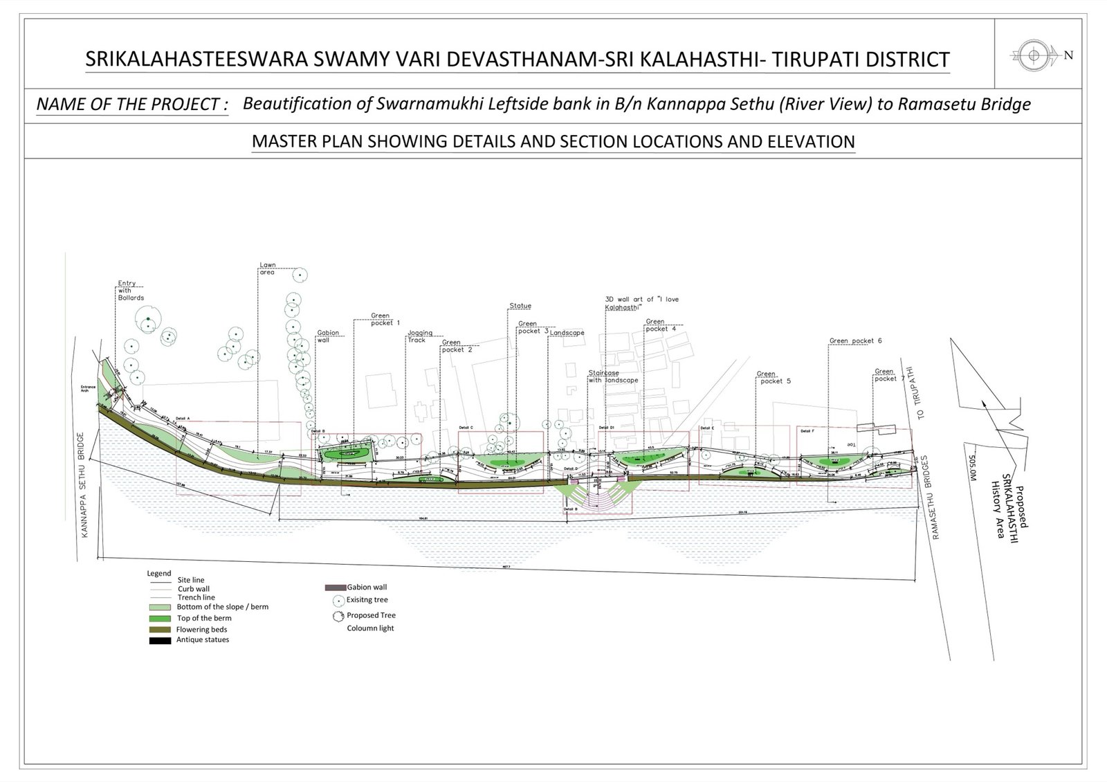 Dimensioned master plan of the Swarnamukhi left-bank beautification